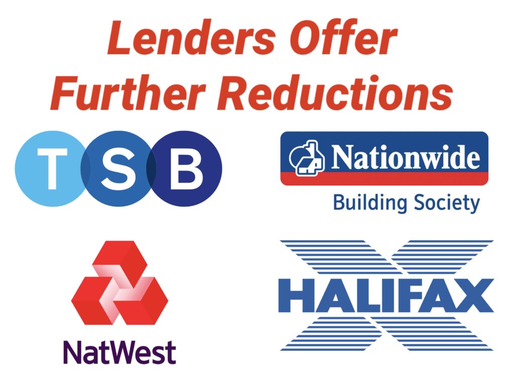 Four High Street Lenders Offer Further Rate Reductions