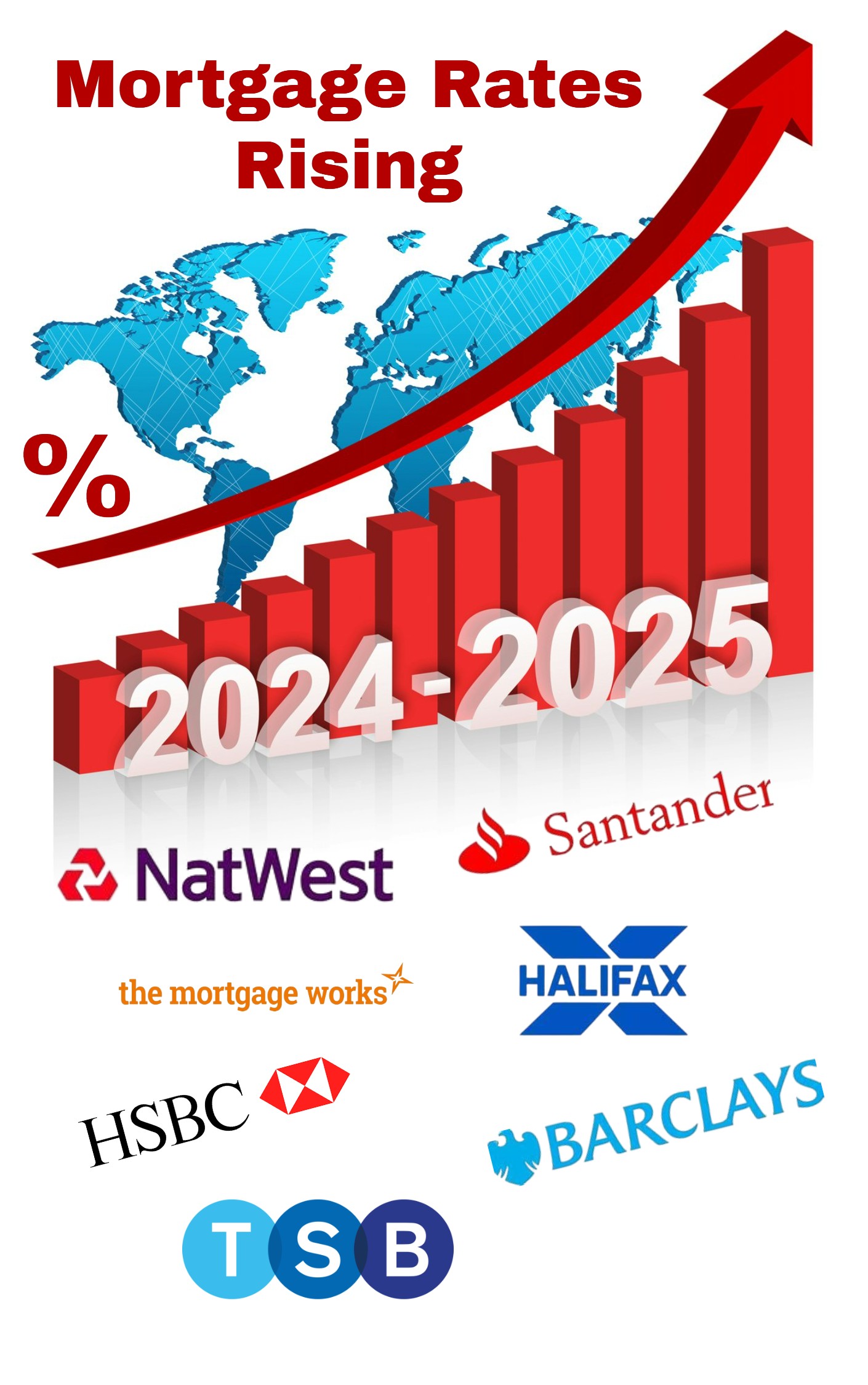 Global Volatility - Mortgage Rates Increase-