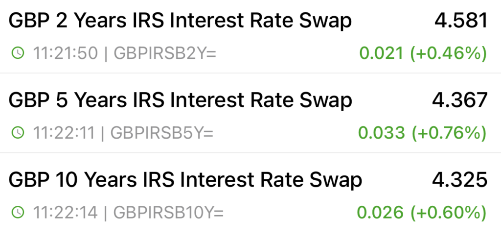 Bank of England Cuts Base Rate – What It Means for You - July 2026
