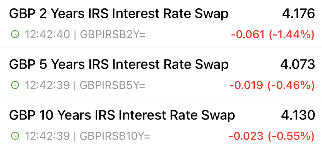 Bank of England Cuts Base Rate – What It Means for You - July 2026